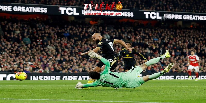 Phong độ Man United Phong độ Man United